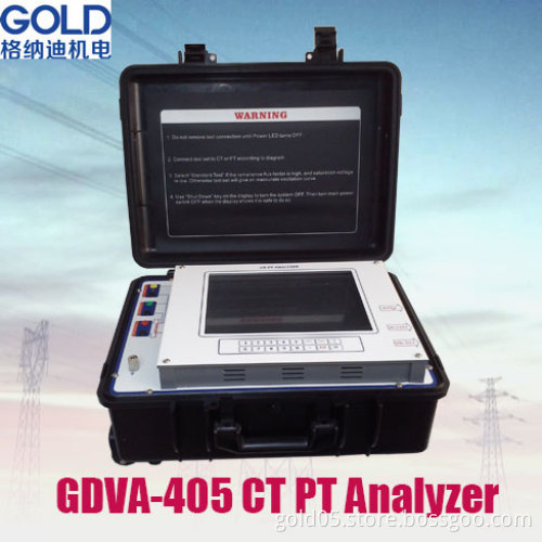 current transformer testing analyzer